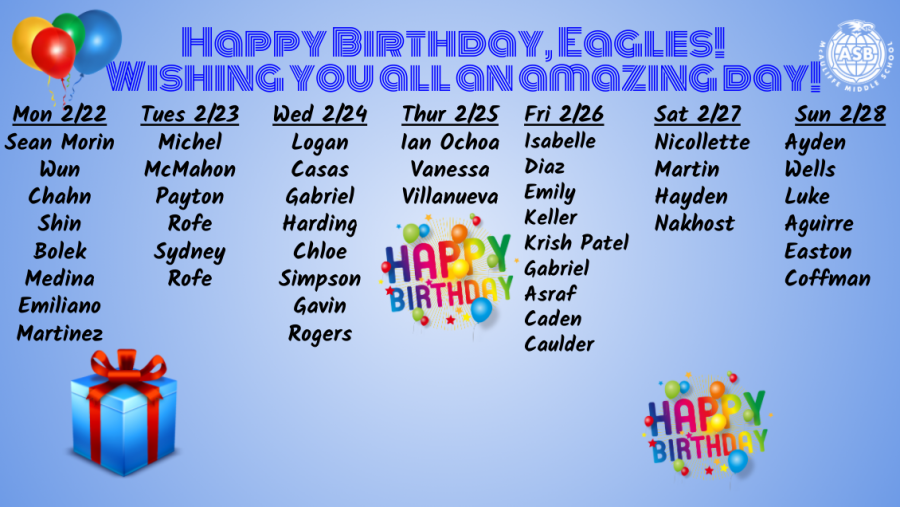 Happy Birthday Eagles