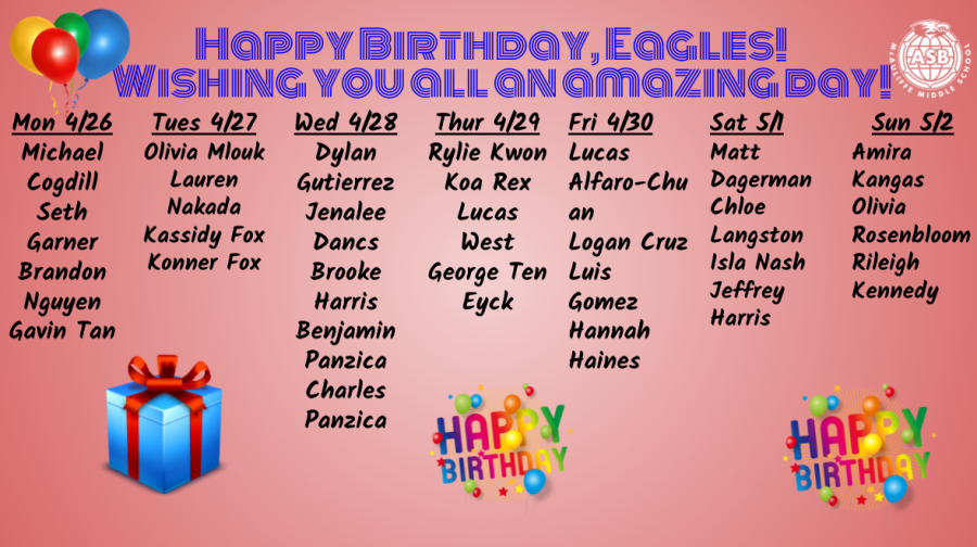 Happy+Birthday+Eagles