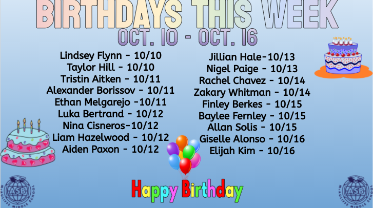 Student+Birthdays+of+October+10+-+October+16+2021
