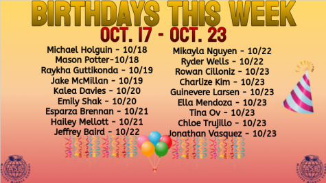 Student Birthdays October 17- October 23