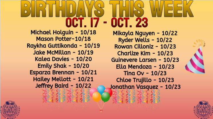 Student Birthdays of October 17 – October 23, 2021