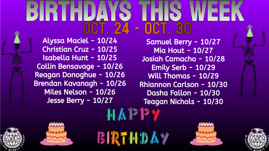 Student Birthdays of October 24 – October 30, 2021