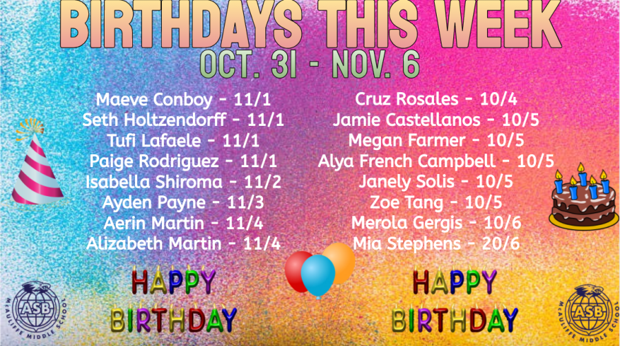 Student Birthdays of October 31 - November 6