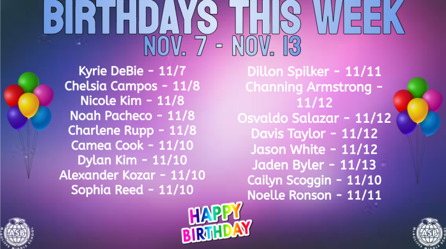 Student Birthdays of November 7 - November 13