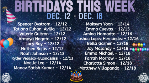 Student Birthdays of Dec. 12 - Dec. 18