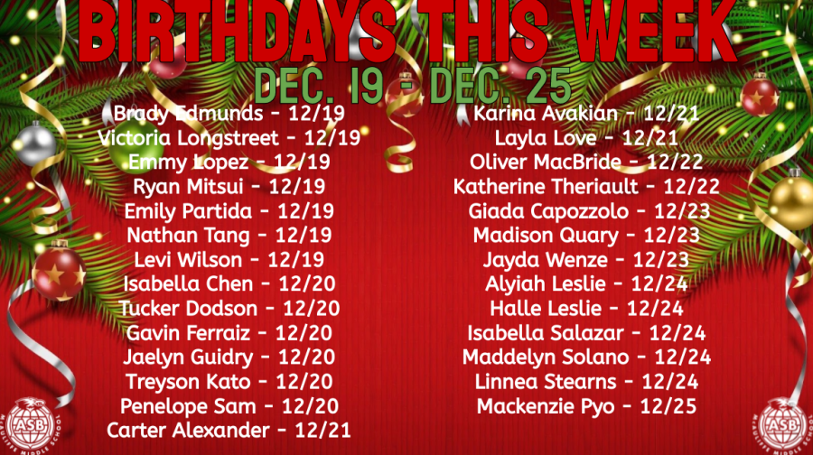 Student Birthdays of December 19 - December 25