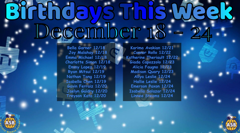 Birthdays for December 18 - 24