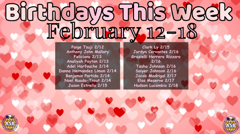 Birthdays+for+February+12-18