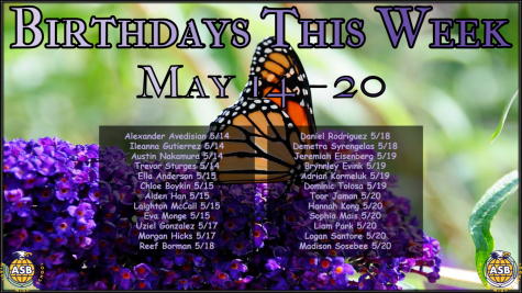 Birthdays for May 14th - 20th