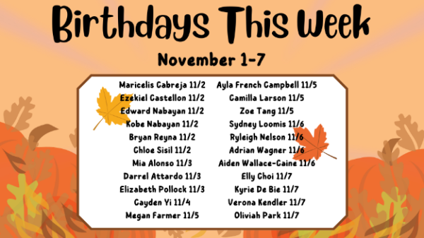 November 1-7 Birthdays