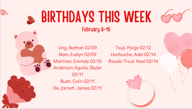 February 8-15 Birthdays