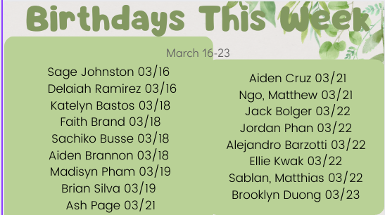 March 16-23 Birthdays