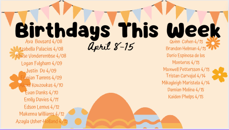 April 8-15 Birthdays