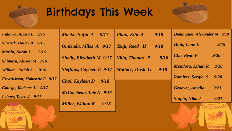 September 15-21 Birthdays