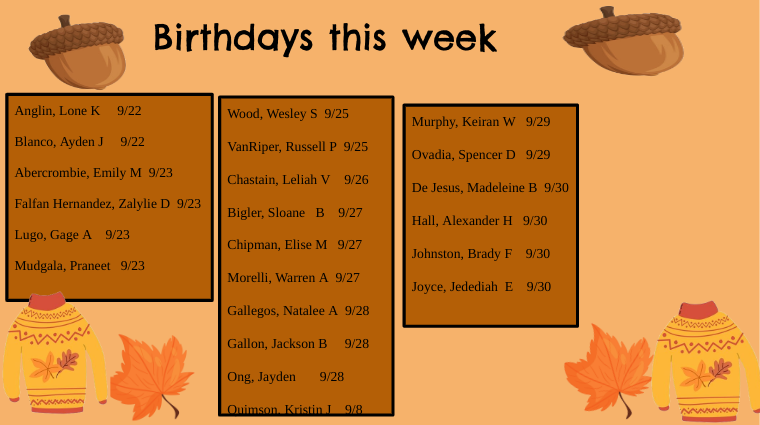 September 22-30 Birthdays