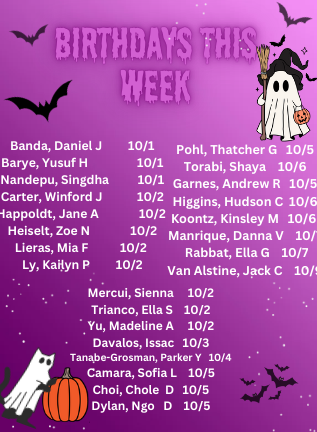 October 1-9 Birthdays