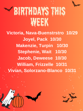 October 29-31 Birthdays