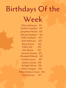 November 1-7 Birthdays