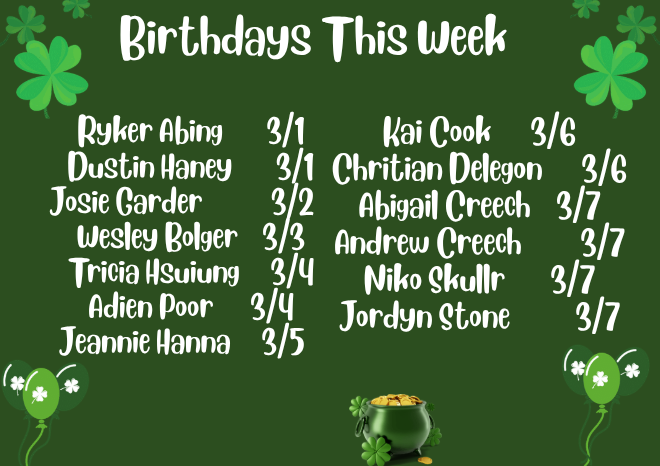 March 1-7 Birthdays