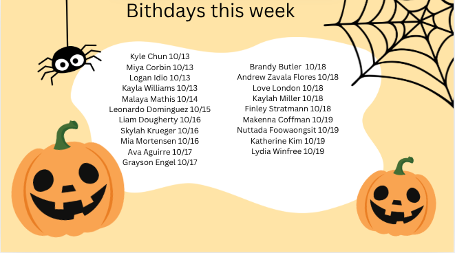 October 13-19 Birthdays